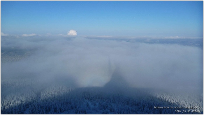 Aplikovaná termomechanika 2013 Aplikovaná termomechanika 2013