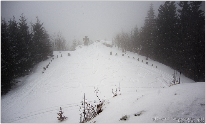 Aplikovan� termomechanika 2015